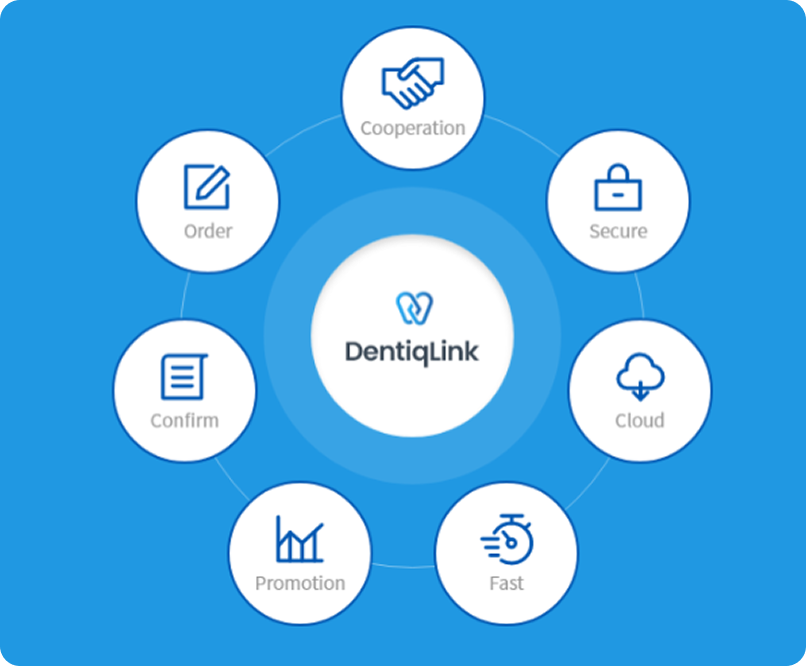 DentiqLink